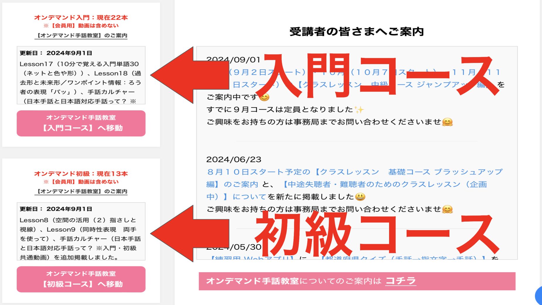 「入門・初級コース」学習内容の詳細